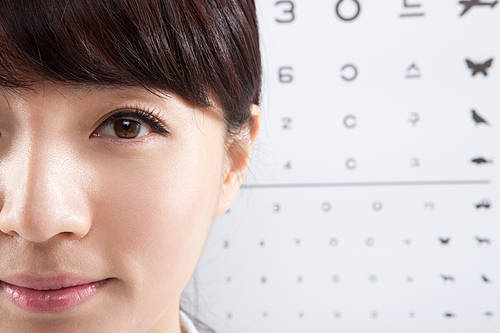 如何从眼睛判断身体是否患慢性疾病