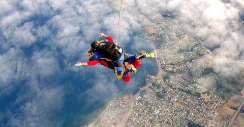高空跳伞怎么呼吸