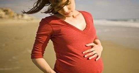 怀孕后外阴道瘙痒用什么药