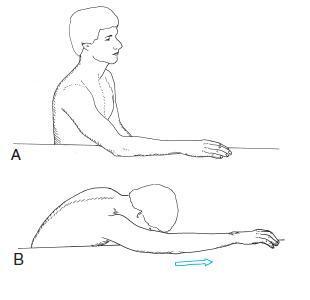 肩周炎患者的居家运动方法