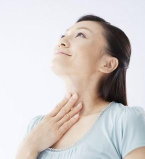 慢性喉炎的表现 喉部常有不适感