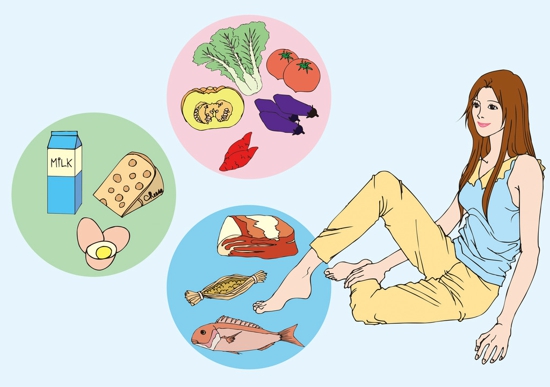 胃病怎么养胃 养胃的方法有哪些