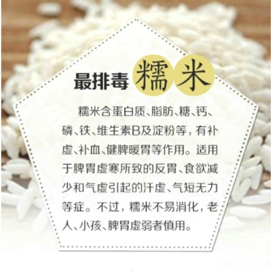 米类有哪些 认清8种不同功效的米