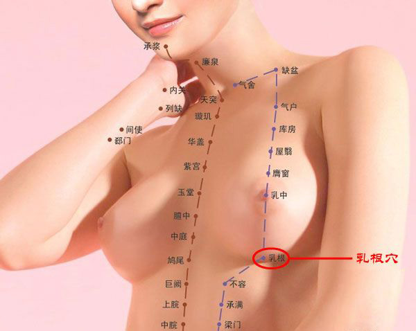乳根穴的准确位置图